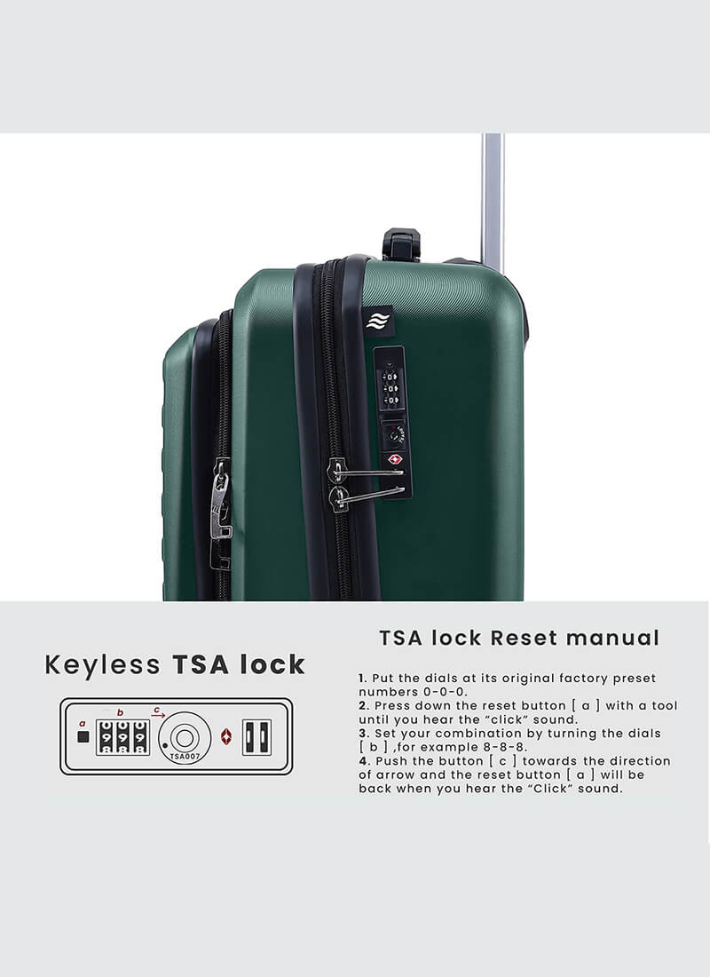 StarkPro Overnighter | Green | Overnighter Hard Luggage