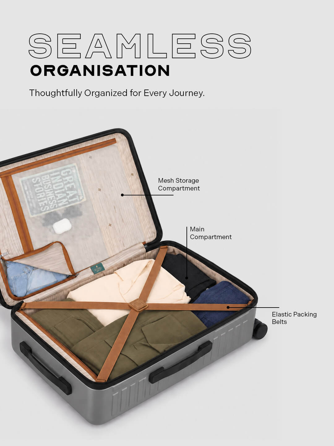 StarkPro | Grey | Cabin Hard Luggage