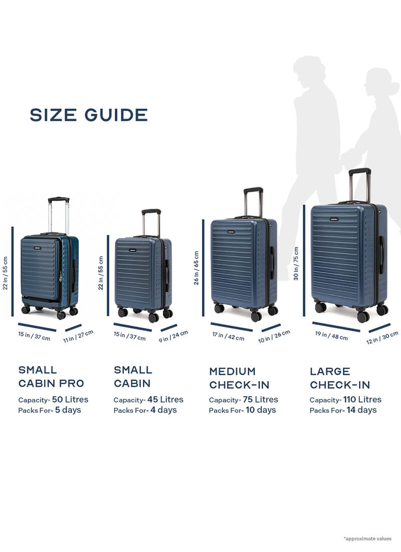 Stark+Edge Combo | Blue | Cabin Hard Luggage with Backpack