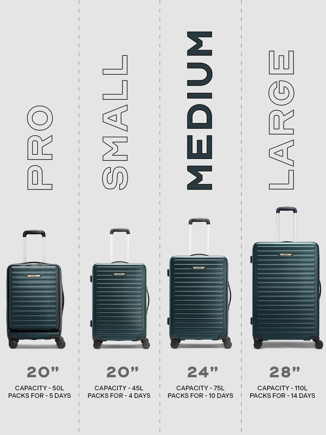Stark | Green | Medium Hard Luggage