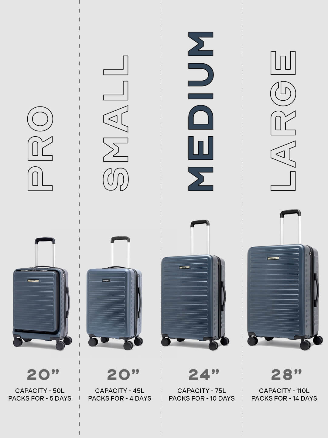 Stark | Blue | Medium Hard Luggage