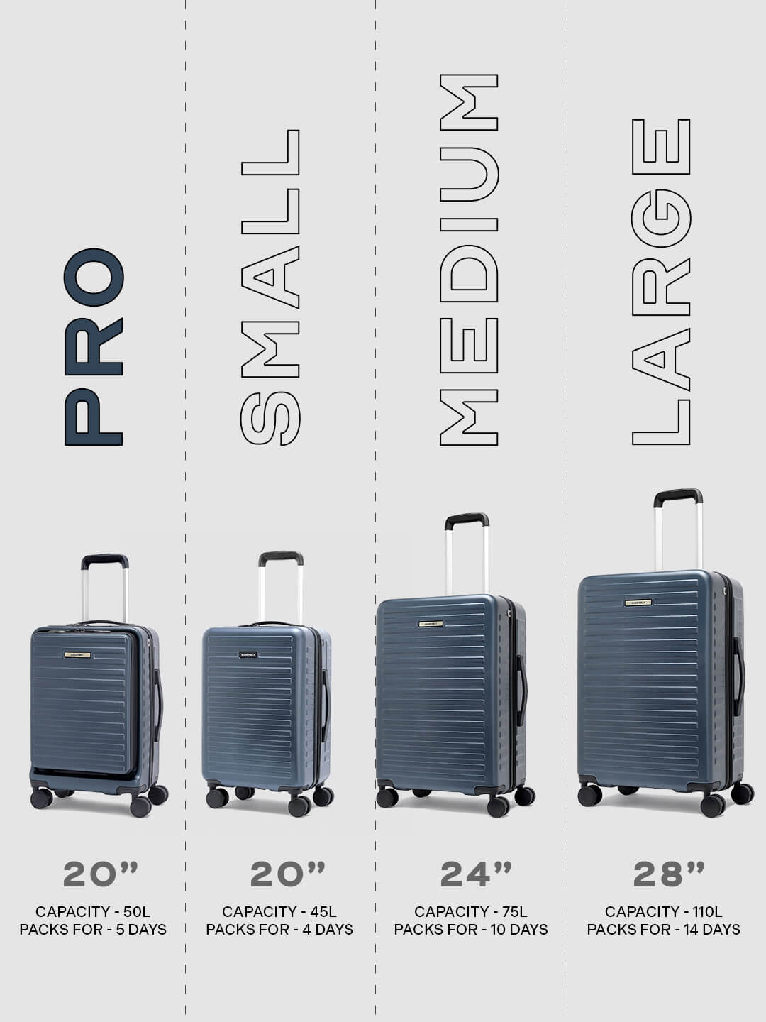 StarkPro | Blue | Cabin Hard Luggage