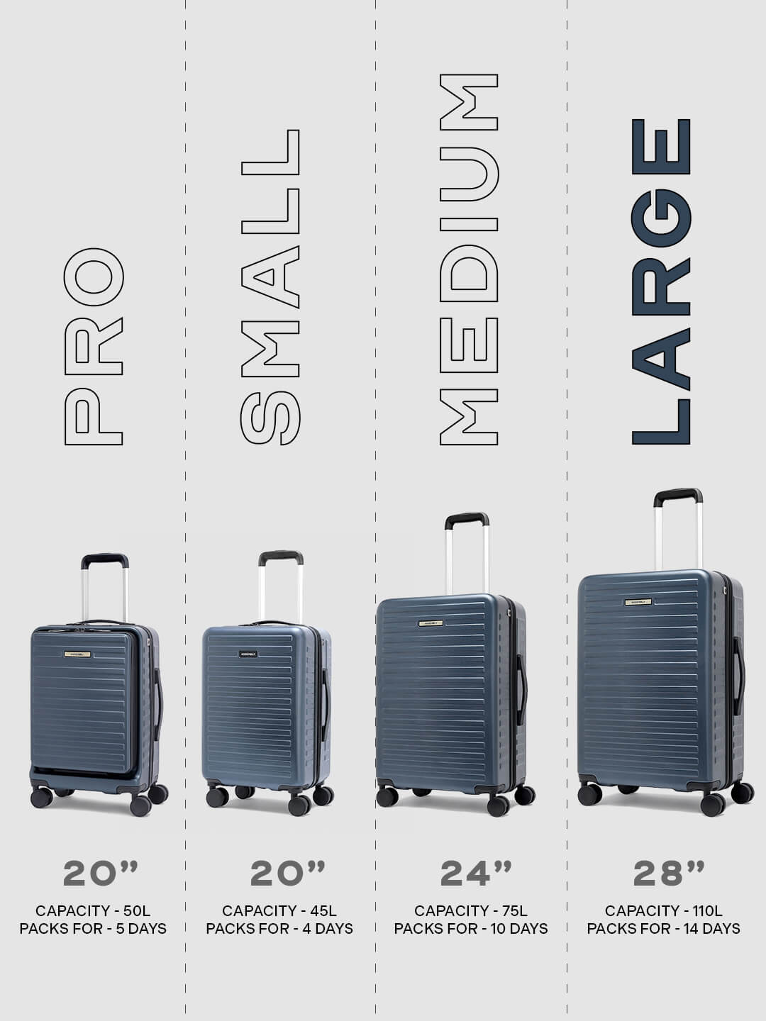 Stark | Blue | Large Hard Luggage