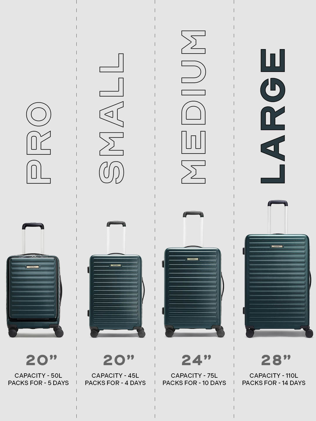 Stark | Green | Large Hard Luggage