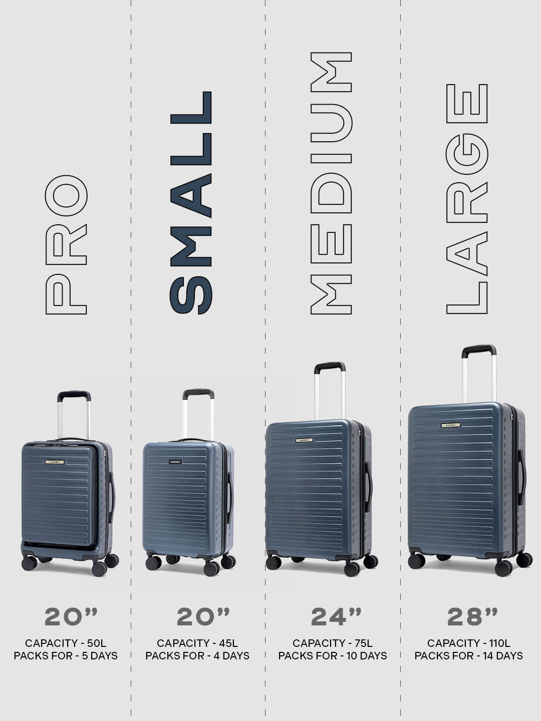 Stark | Blue | Cabin Hard Luggage