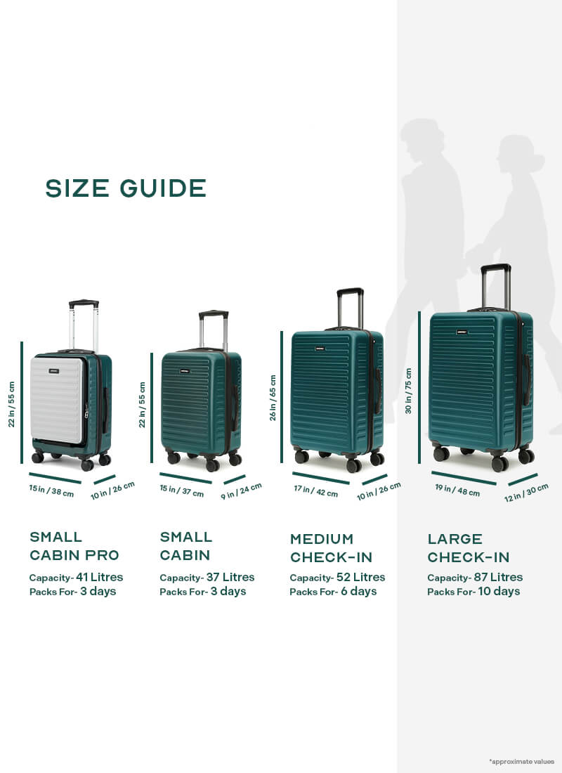 Stark | Green | Large Hard Luggage