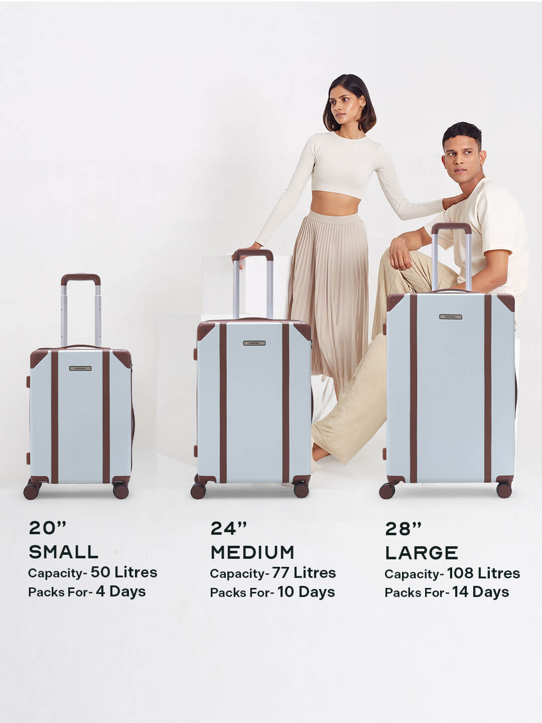 Vintage Combo | Cadet Blue | Set of 3 Hard Luggage