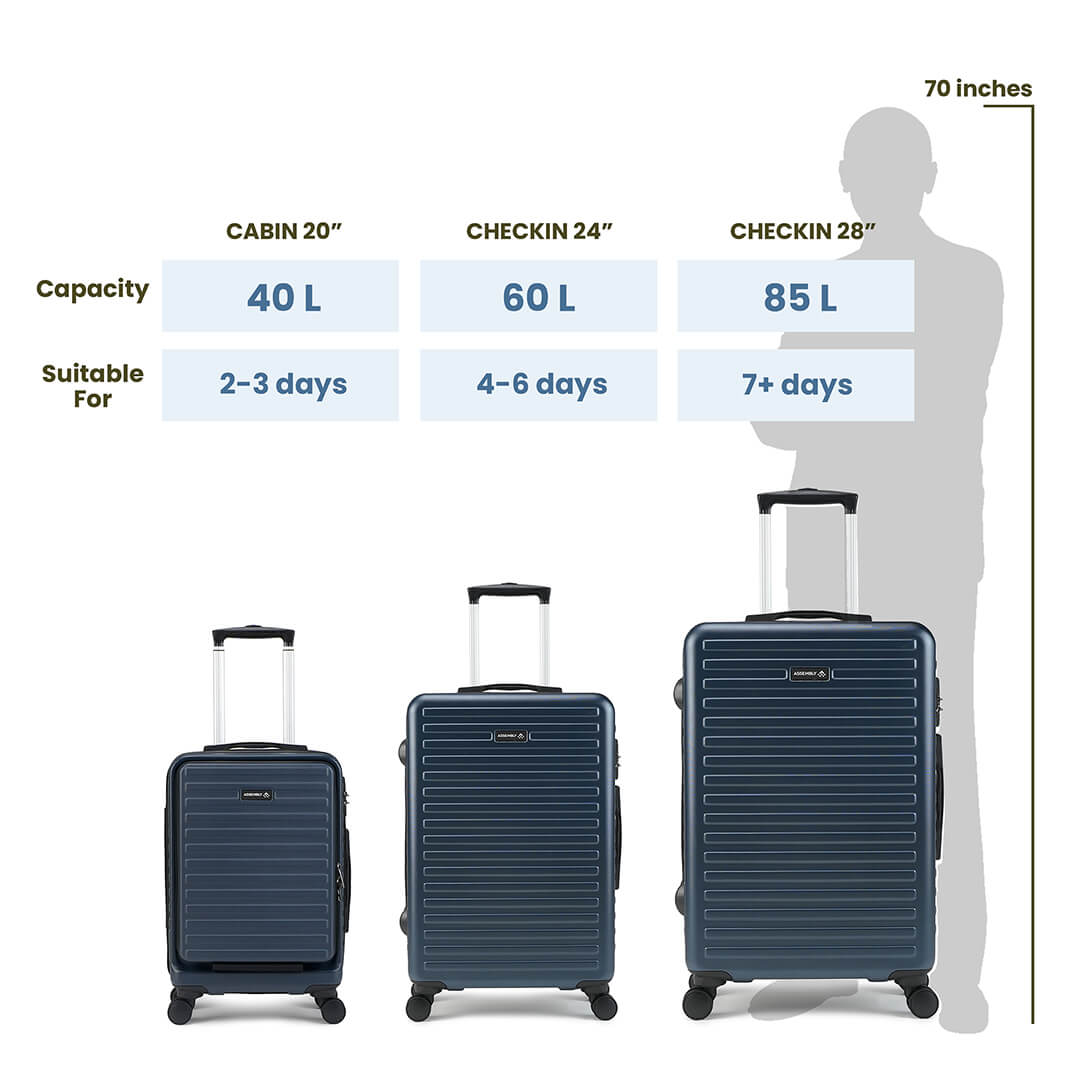 Unisex Stark | Hardside Luggage Combo Set Blue - Set of 3