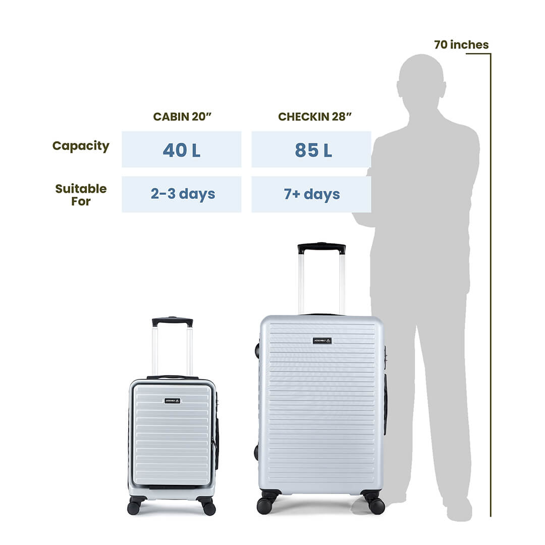 Unisex Stark | Hardside Luggage Combo Set Silver (20"+28")