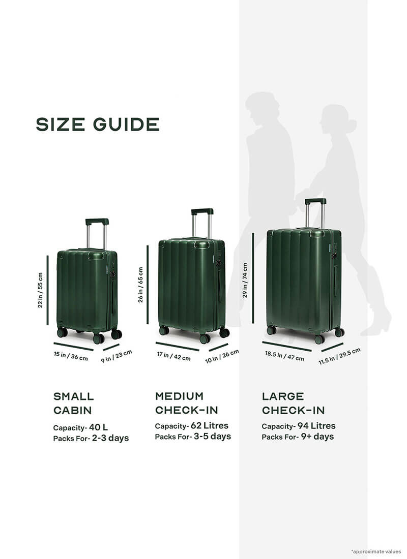 Iris | Green | Large Hard Luggage