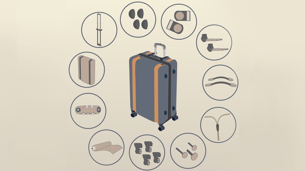 Components of Luggage