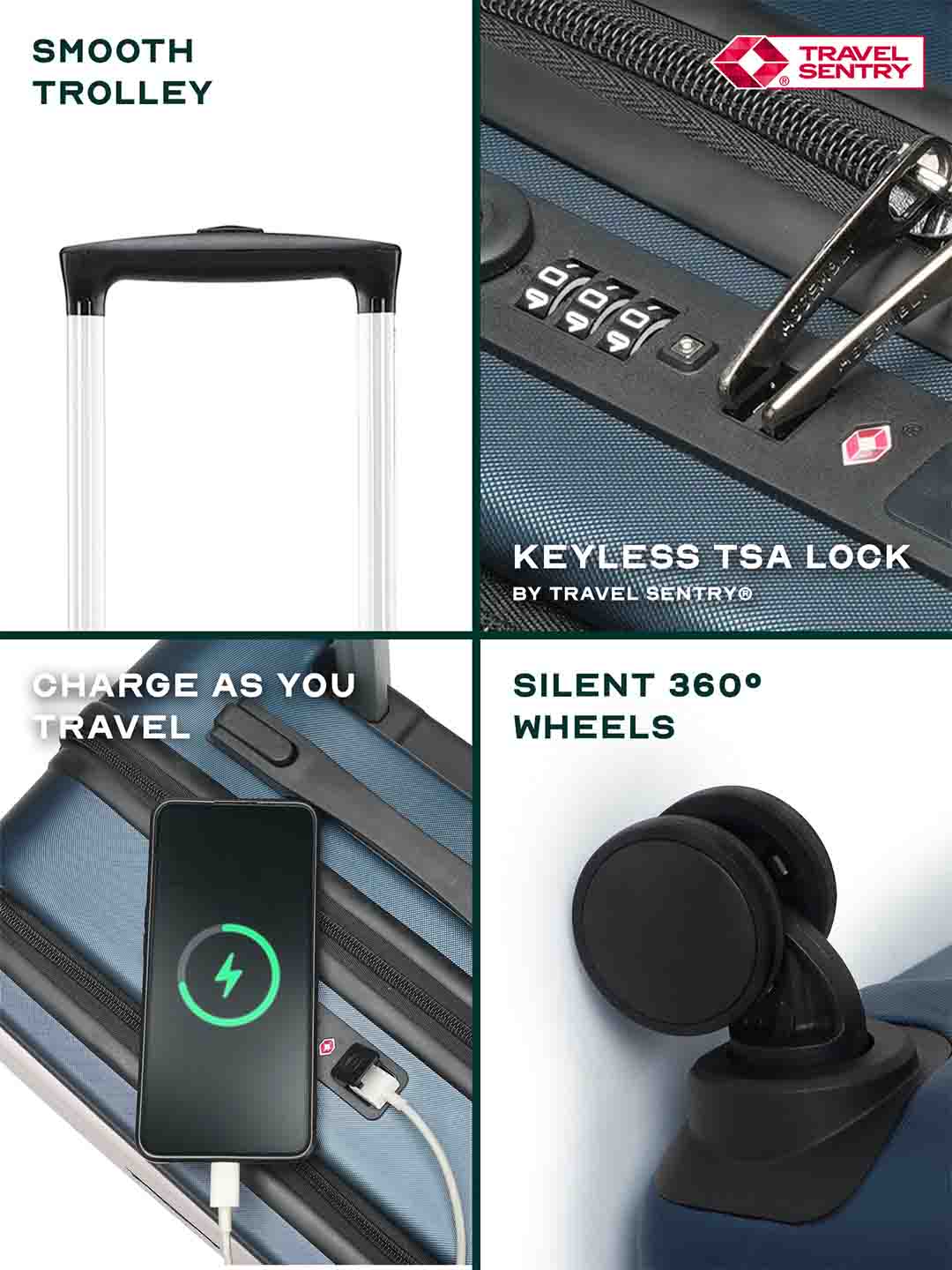 StarkPro Combo | Blue | CabinPro+Medium Hard Luggage