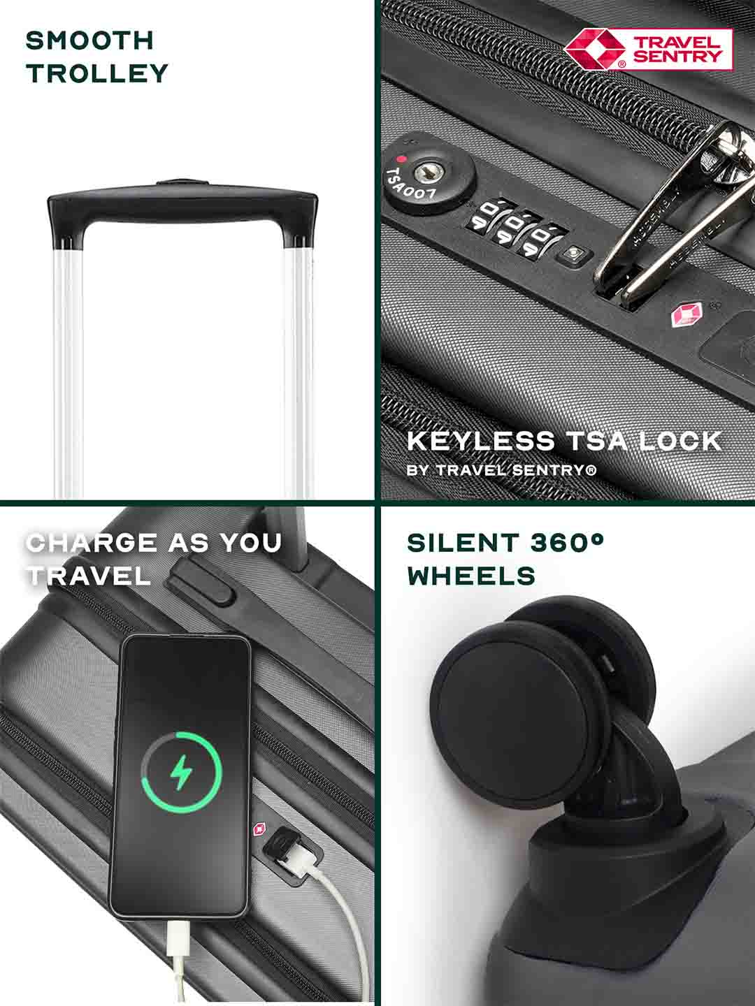 StarkPro Combo | Grey/White | CabinPro+Medium Hard Luggage