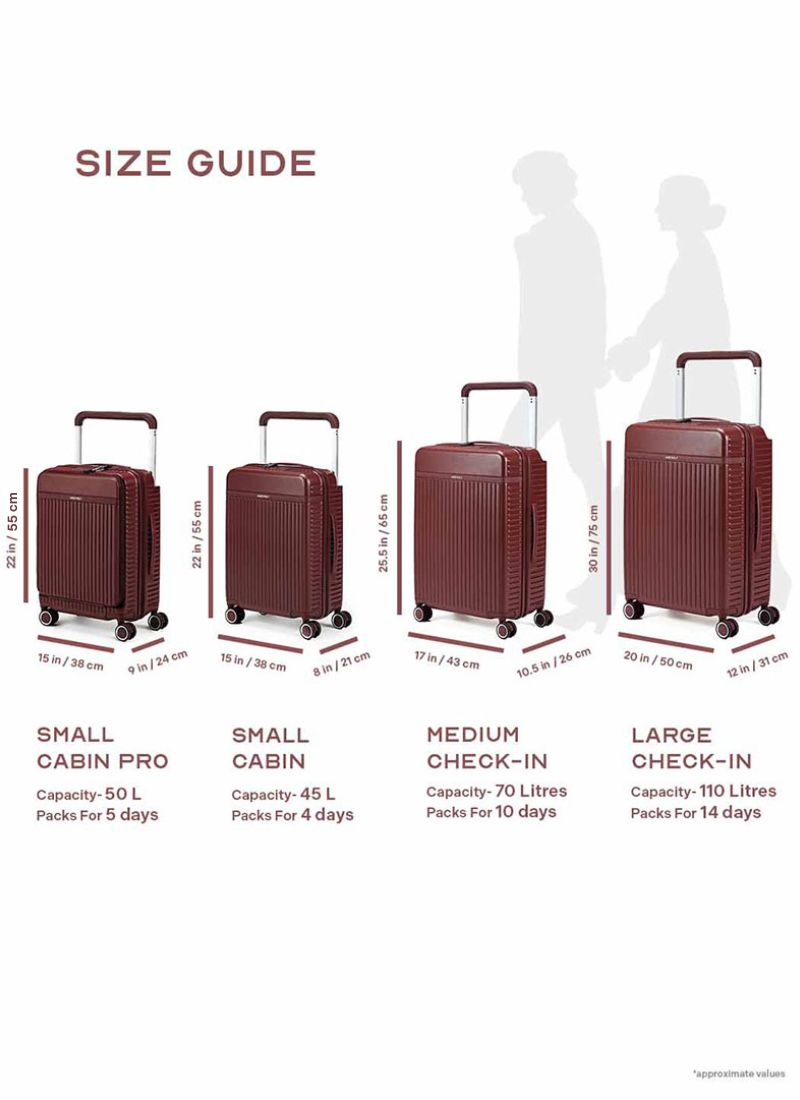Rover Combo | Wine | Set of 3 Luggage