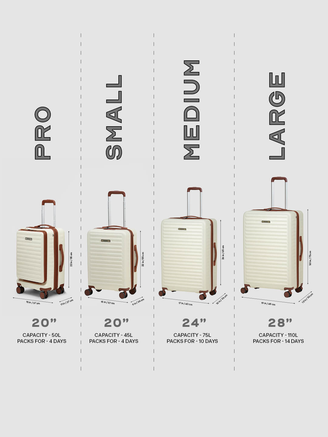 StarkPro Combo | Moon-White | Set of 3 Luggage