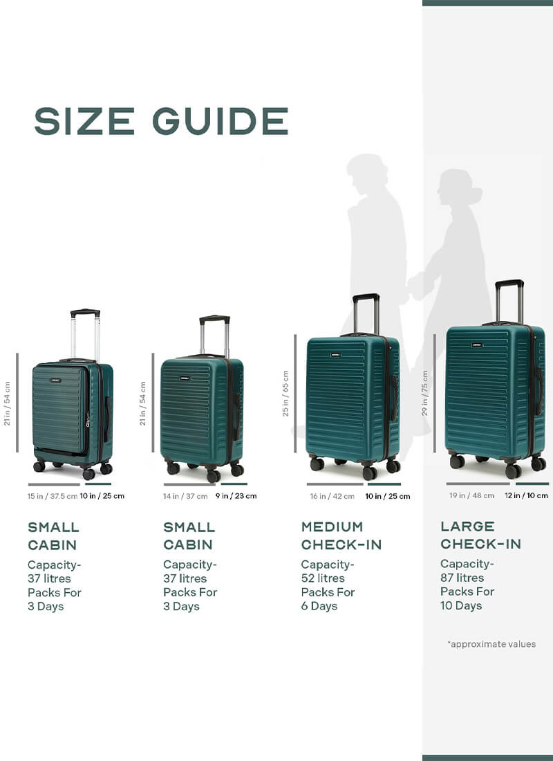 Stark | Green | Large Hard Luggage