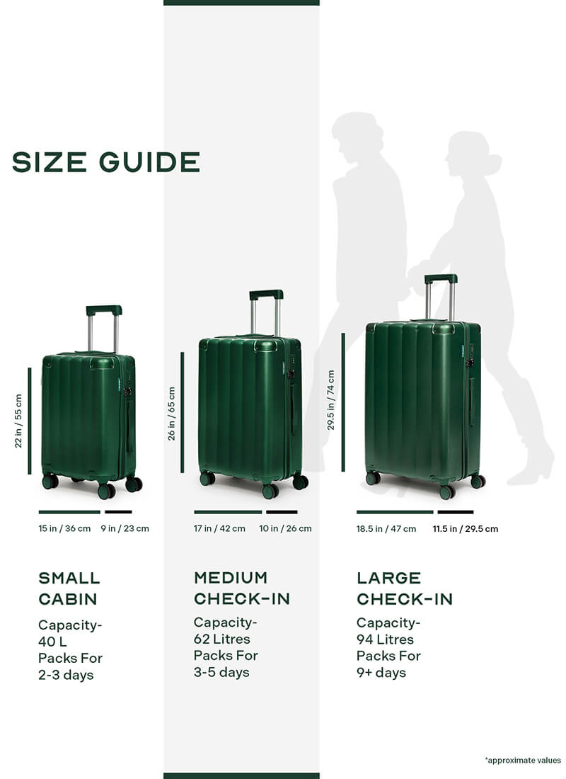 Iris | Green | Medium Hard Luggage