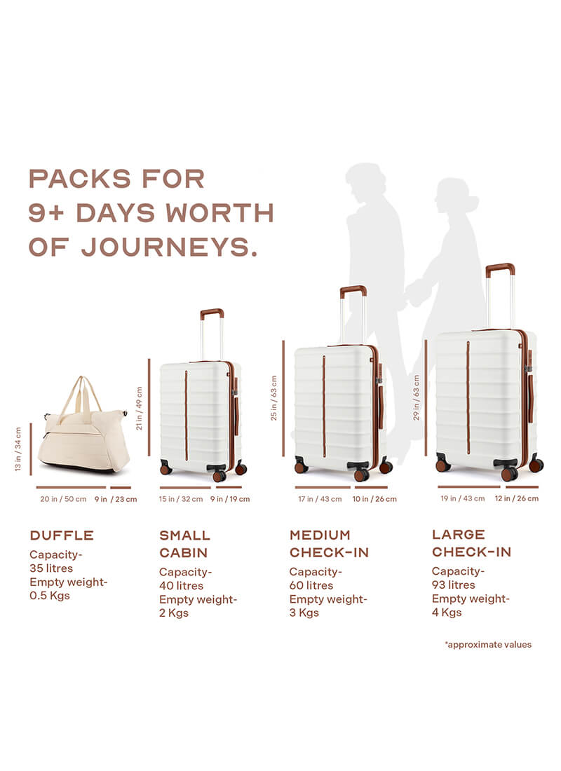 Odyssey & Float Duffle Combo | Sand White | Cabin Hard Luggage & Duffle