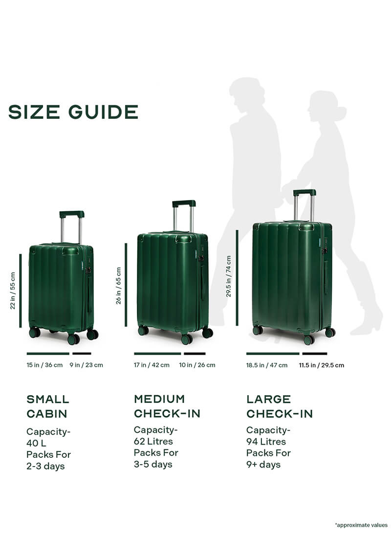 Iris Combo | Green | Cabin+Large Hard Luggage