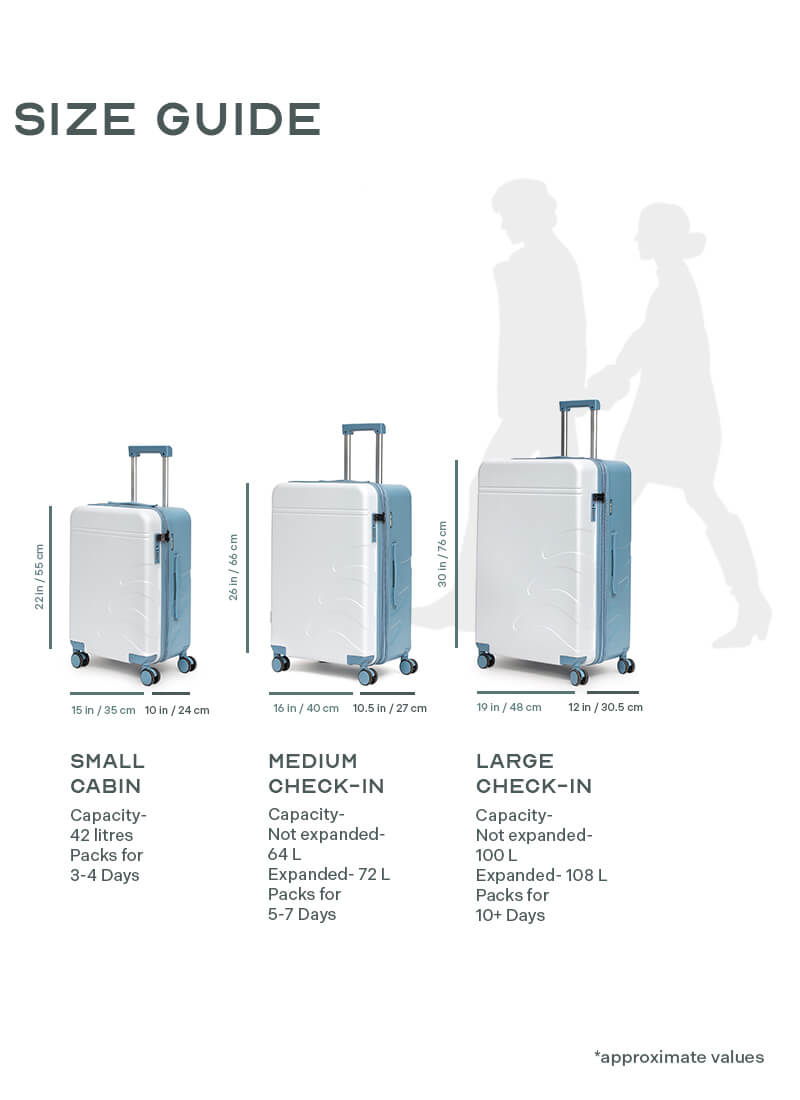 Size Chart 10 16 24 Luggage Flowe Combo Blue Cabin+Medium Hard Luggage