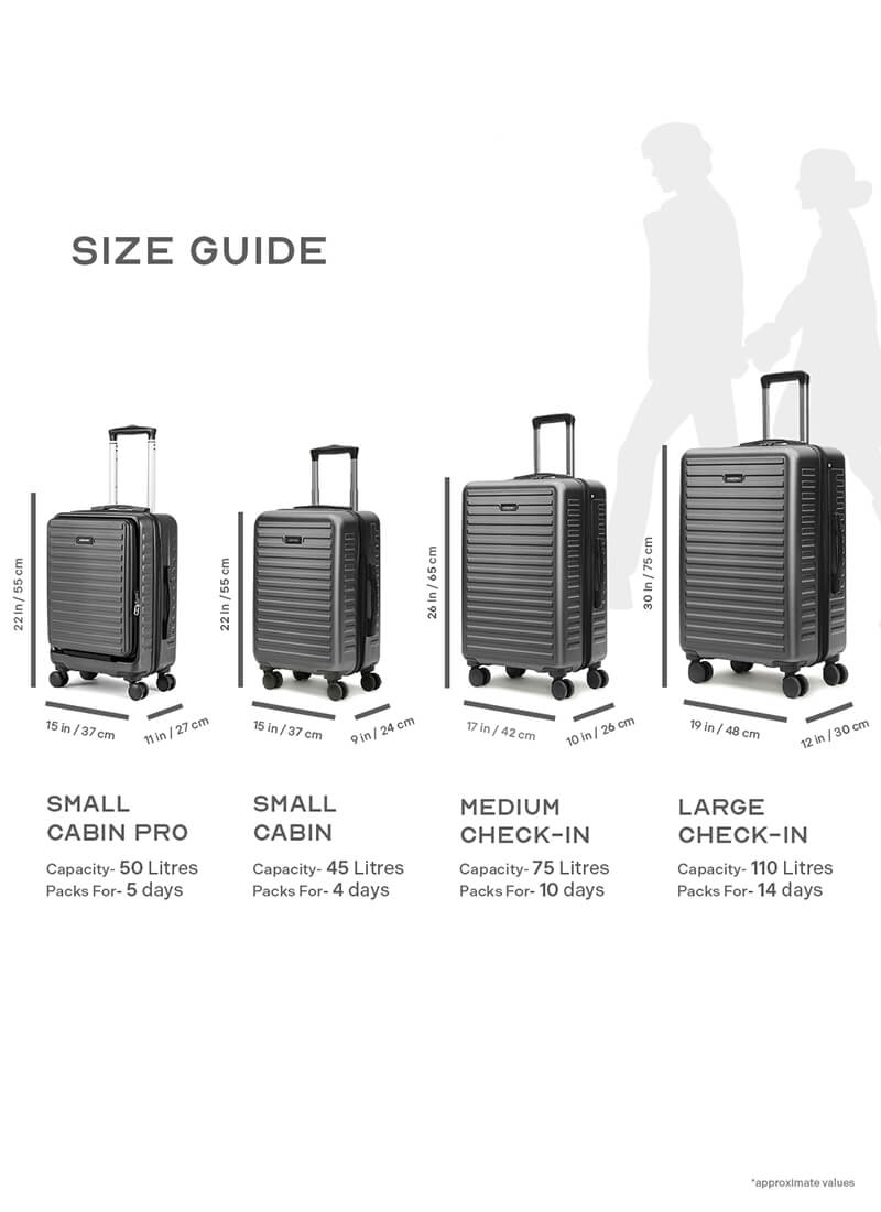 23 Kg Suitcase Size In Inches 23 Kg 22 Inch Luggage Size 23KG IATA