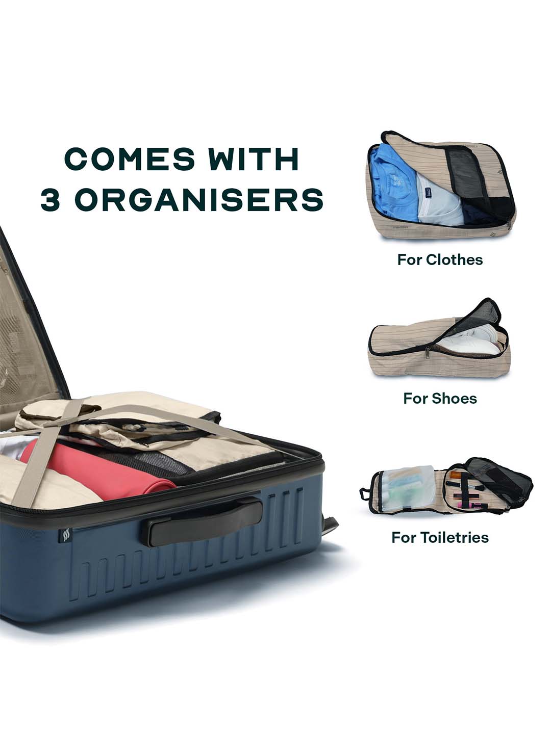 StarkPro Combo | Blue | CabinPro+Medium Hard Luggage