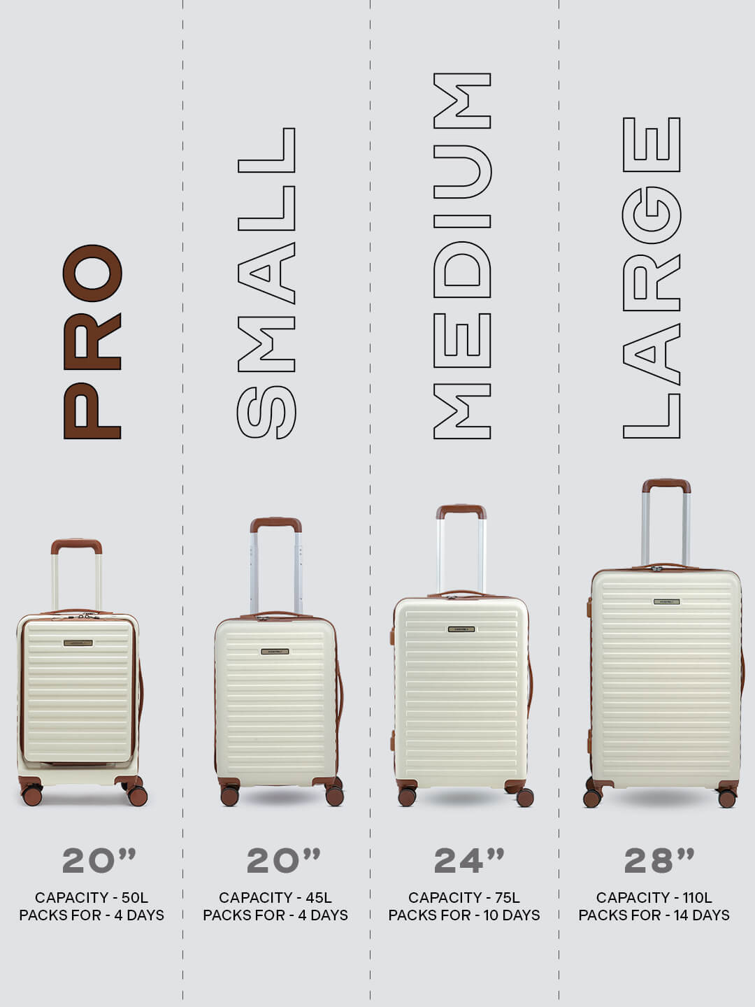 StarkPro | Moon-White | Cabin Hard Luggage