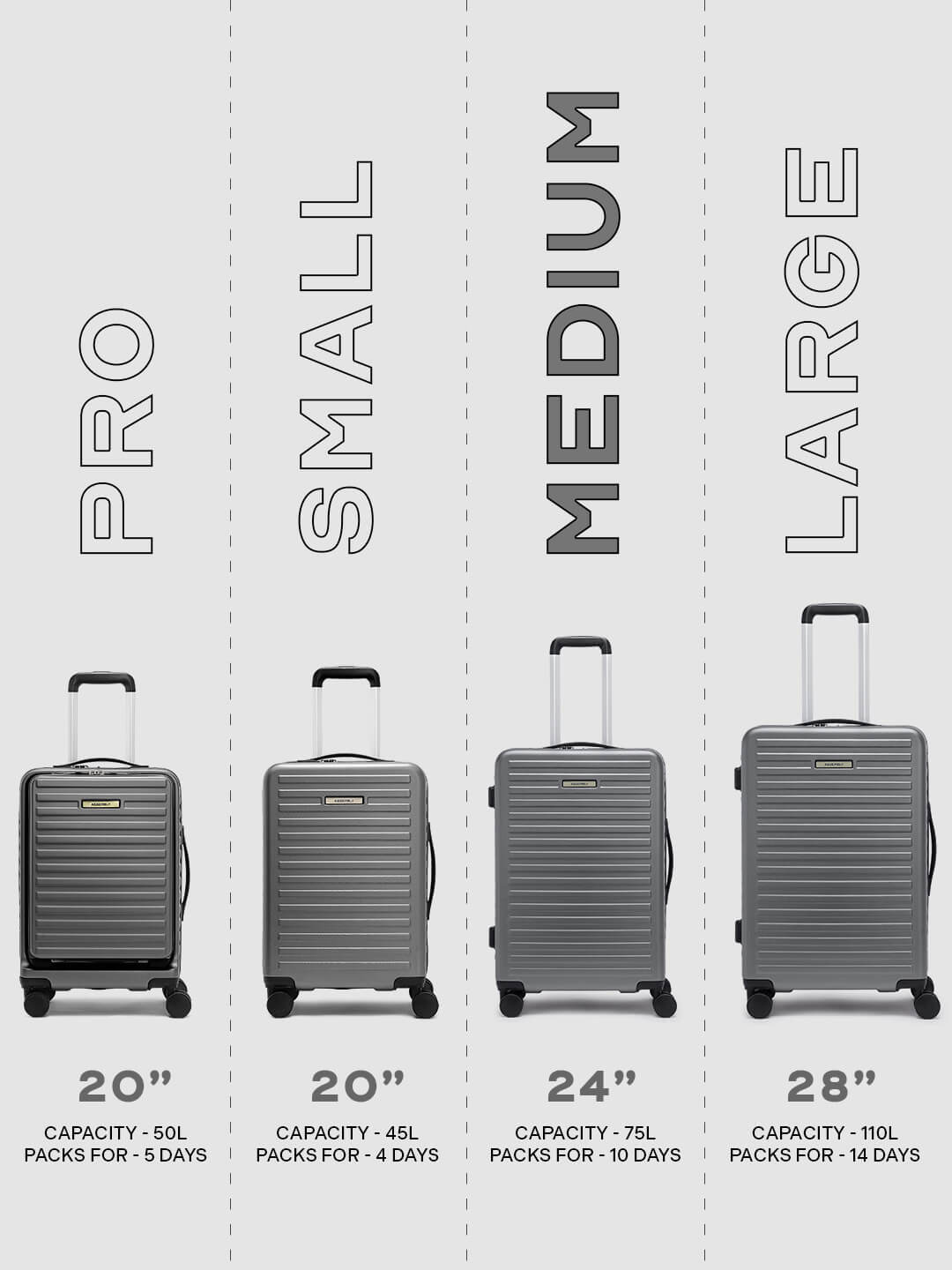 Stark | Grey | Medium Hard Luggage