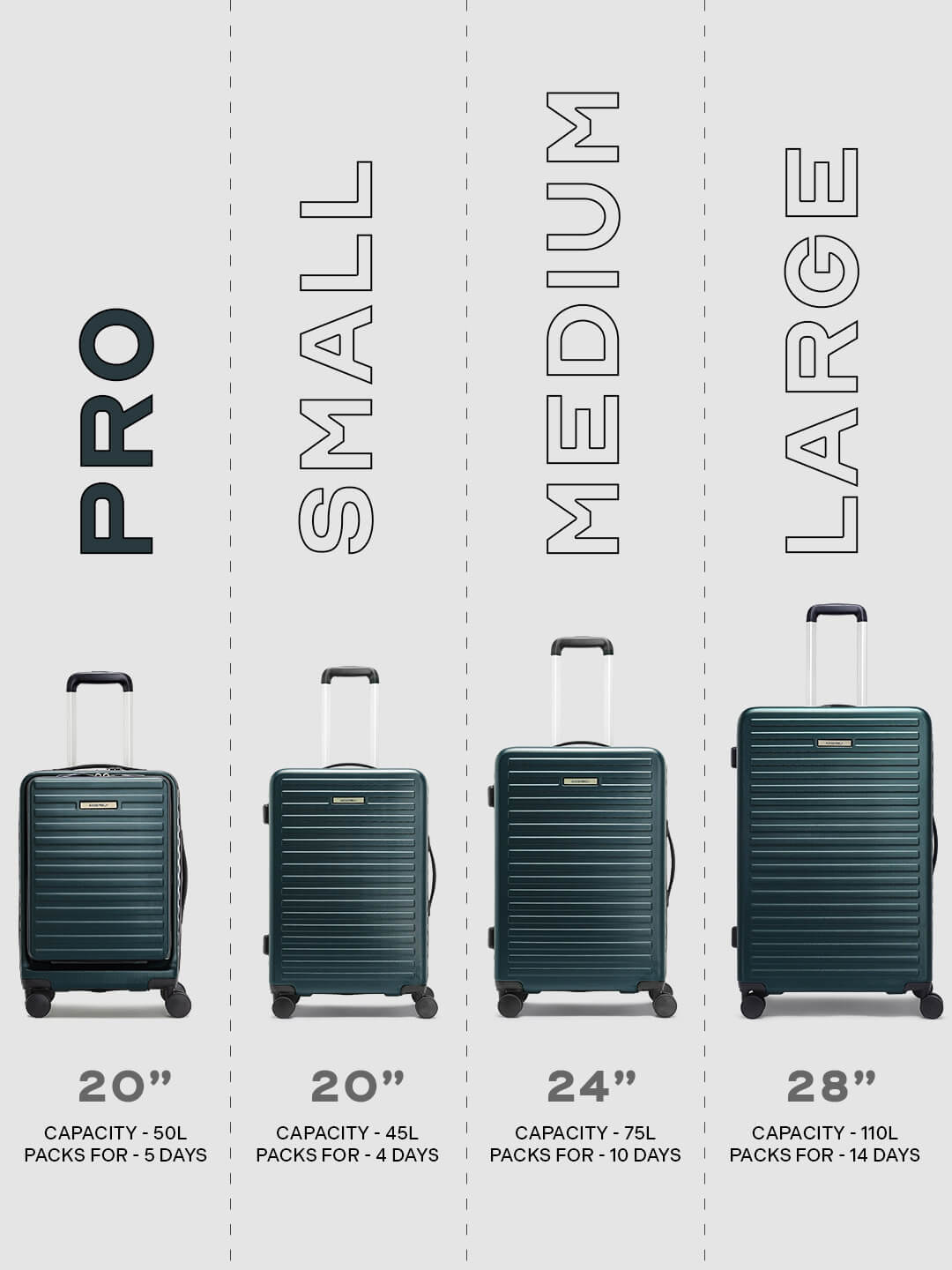 StarkPro | Green | Cabin Hard Luggage