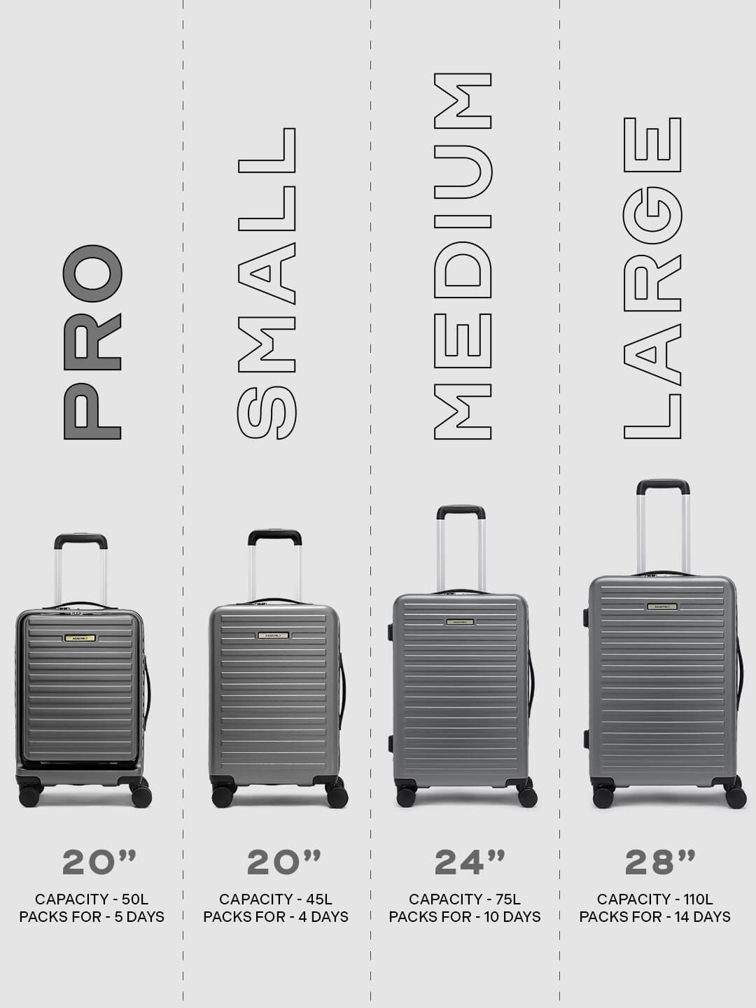 StarkPro | Grey | Cabin Hard Luggage