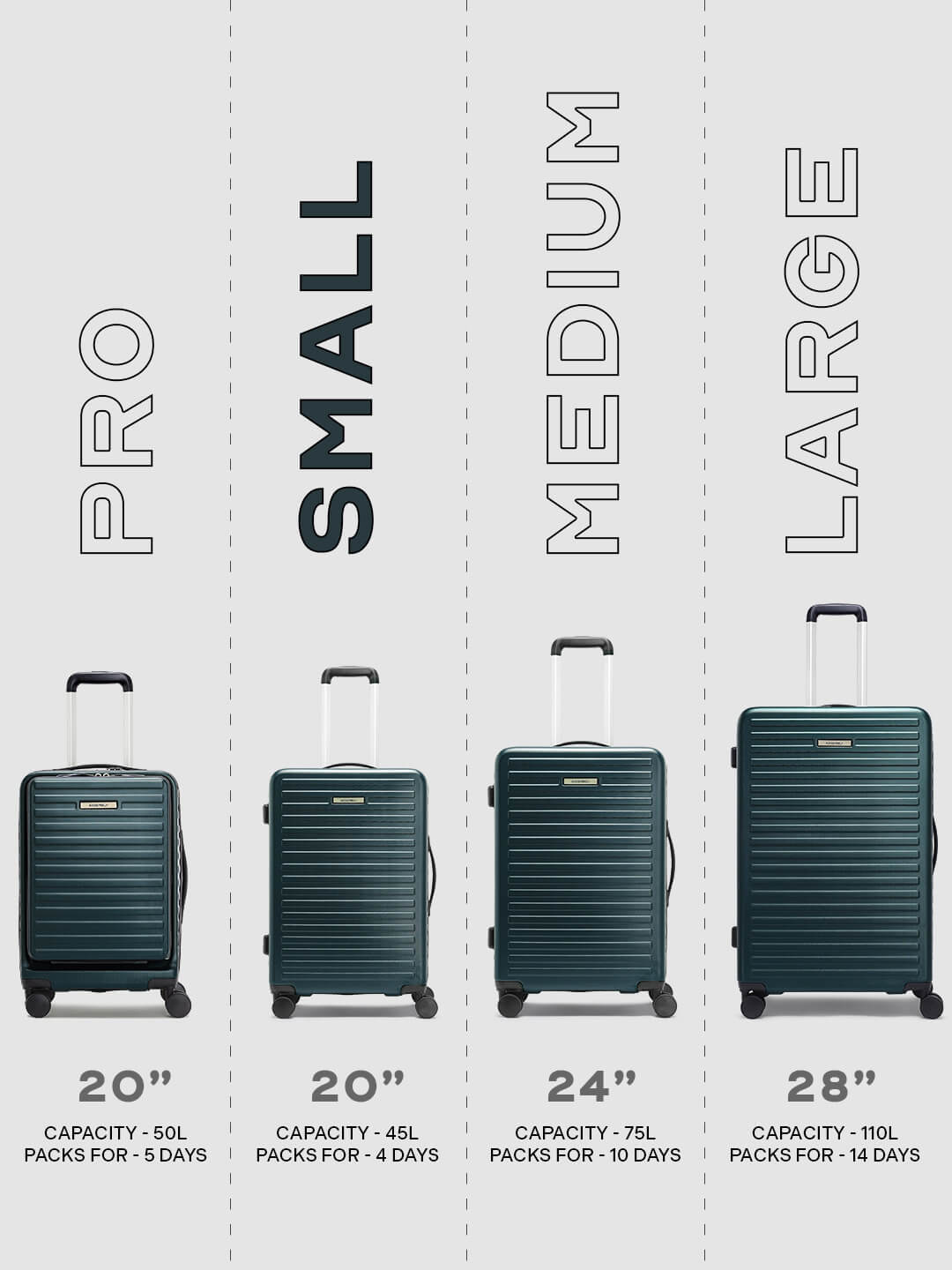 Stark | Green | Cabin Hard Luggage