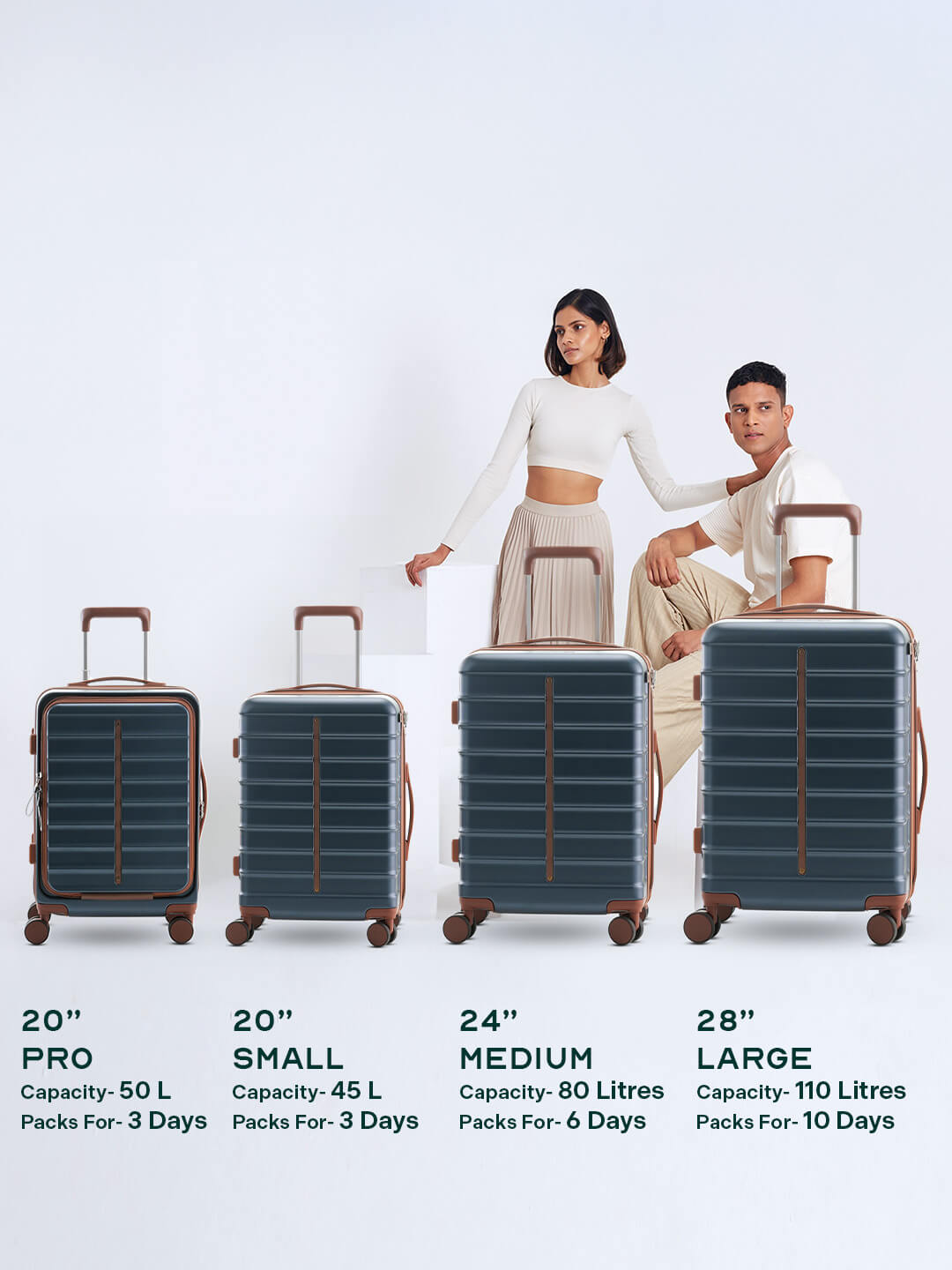 Odyssey Combo | Ocean | Set of 3 Hard Luggage