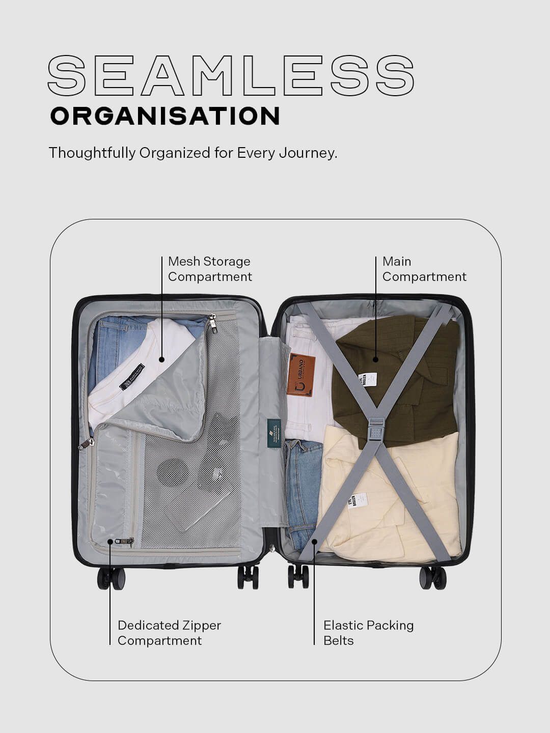 Stark | Camo Green | Cabin Hard Luggage