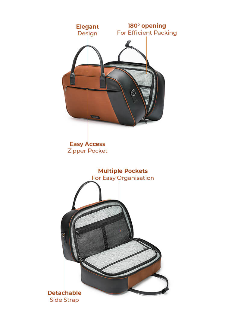 Seamless Journey Combo | Rust | Jetson Trolley Backpack+Verve Duffle+TechKit