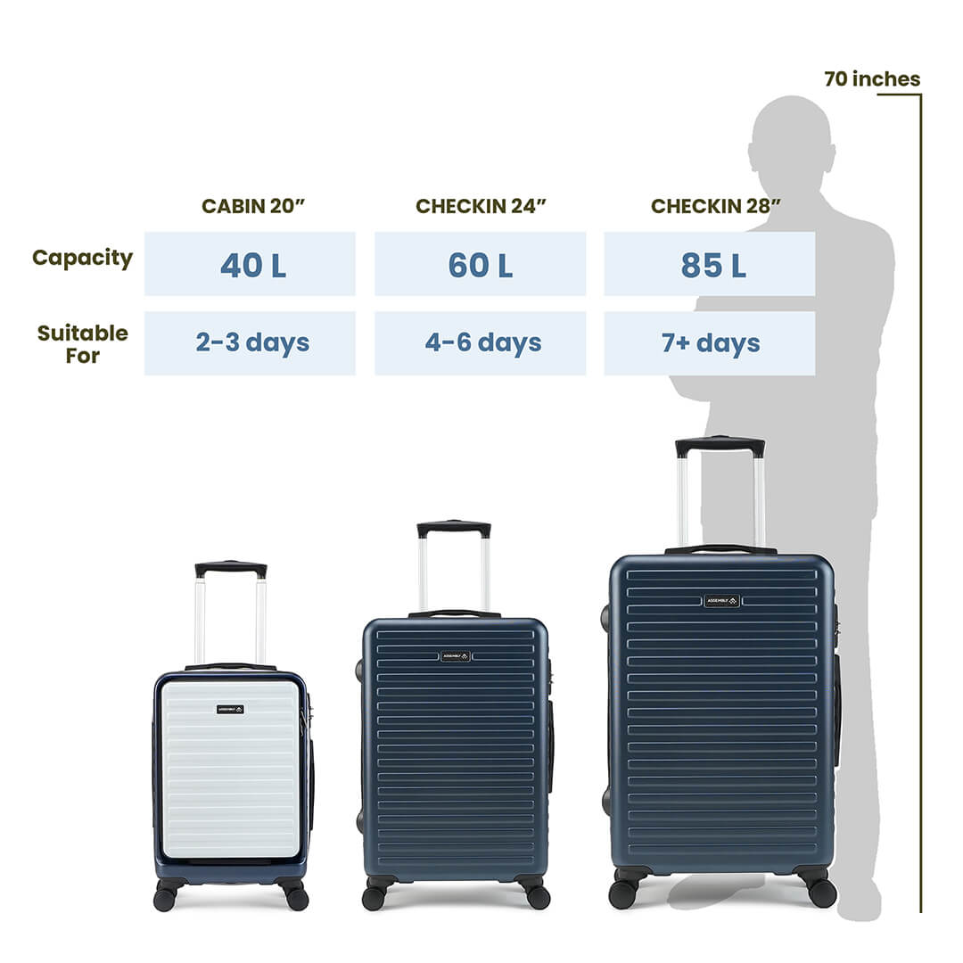 Unisex Stark Combo Blue-White | Cabin Hard Luggage Trolley (20 inch) with Hard Shell Backpack