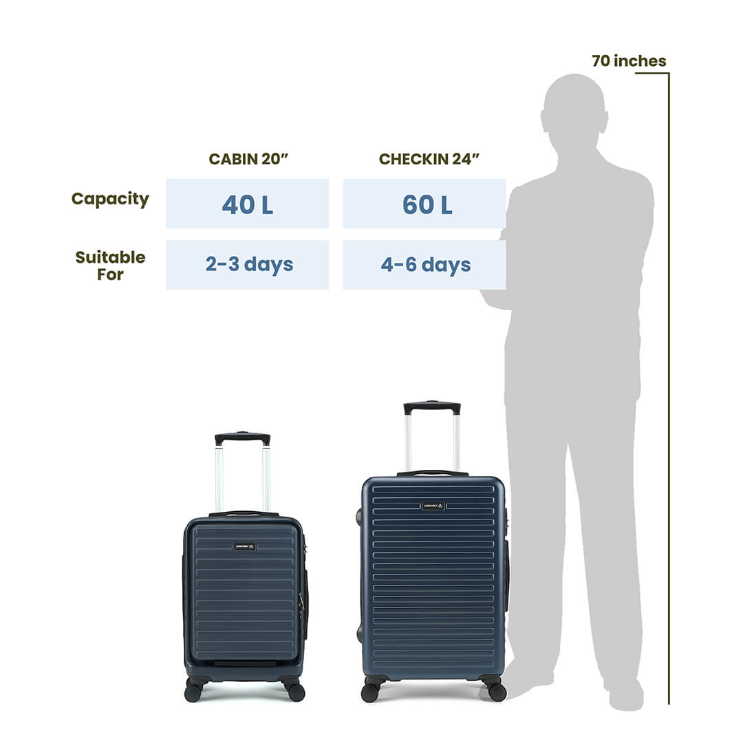 Unisex Stark | Hardside Luggage Combo Set Blue - (20"+24")