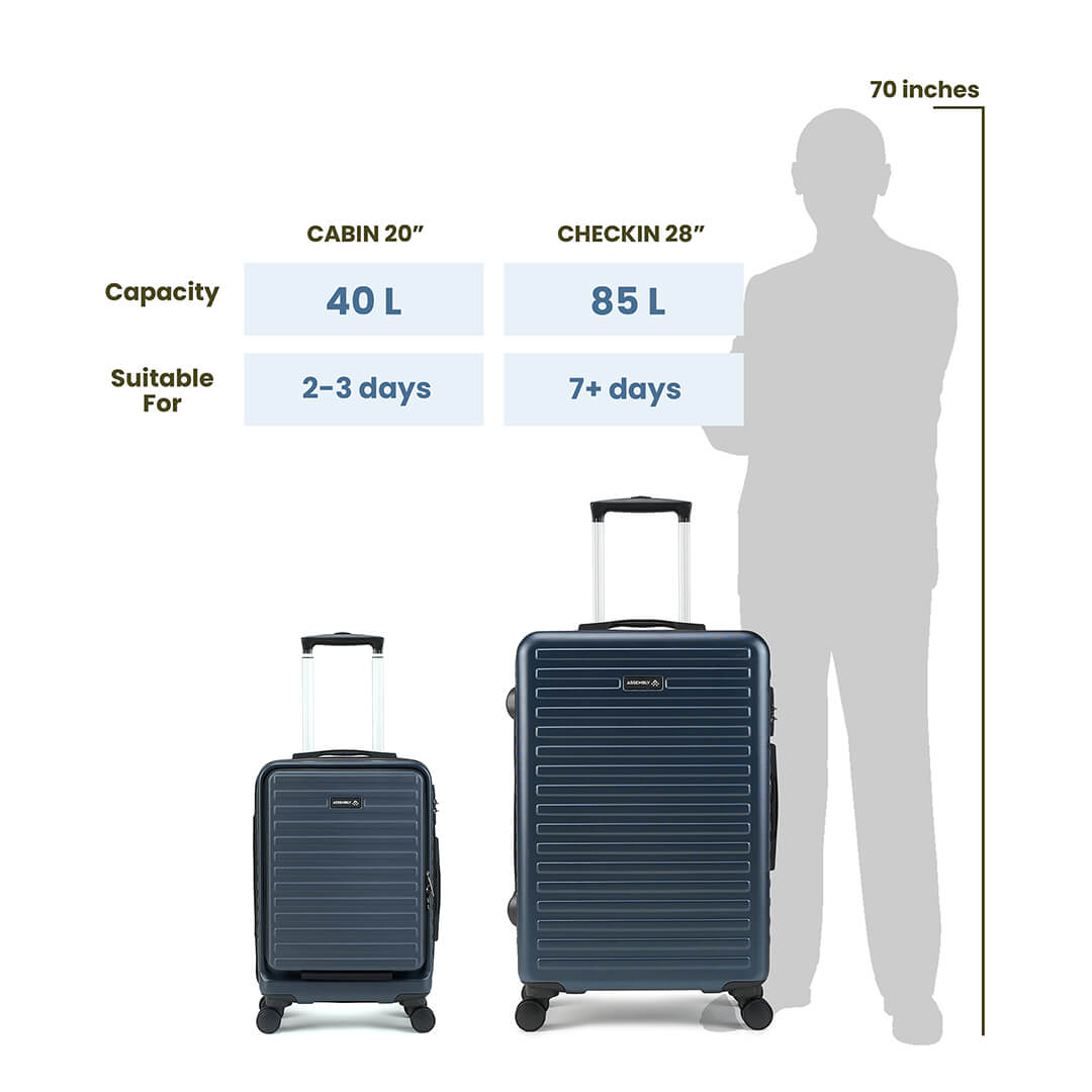 Unisex Stark | Hardside Luggage Combo Set Blue (20"+28")