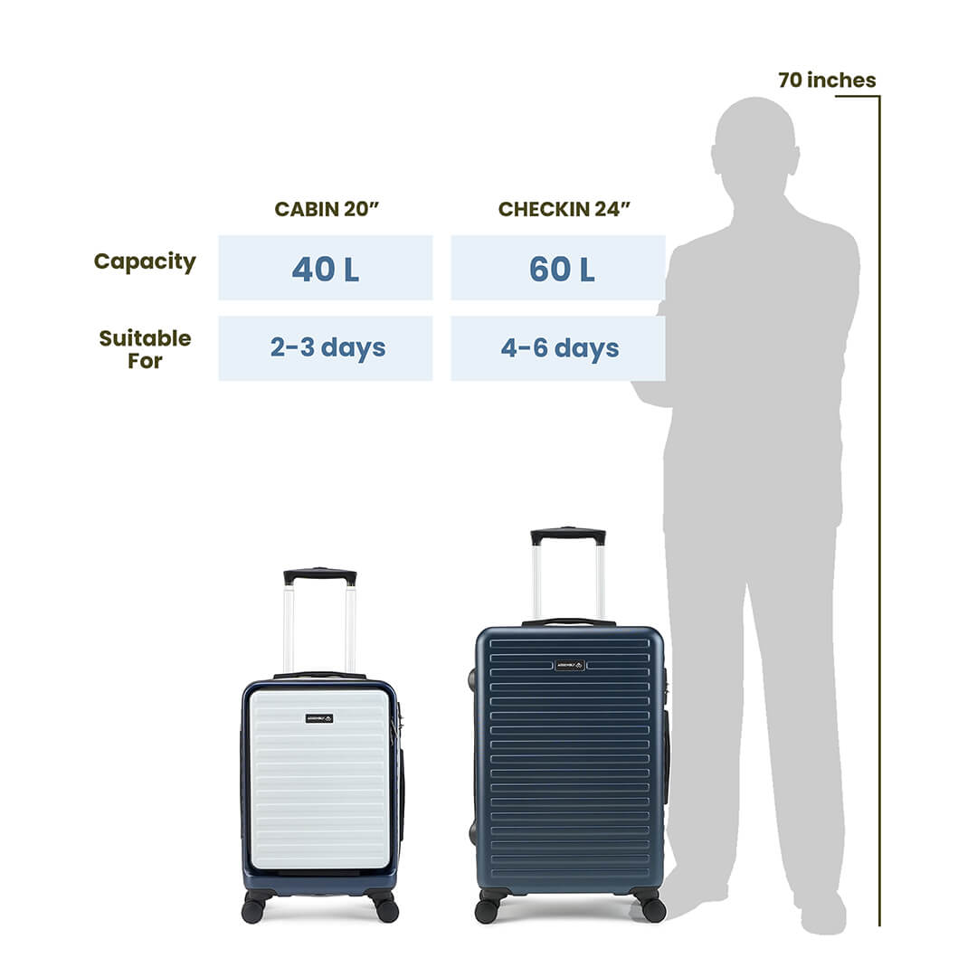 Medium cheap hardside luggage