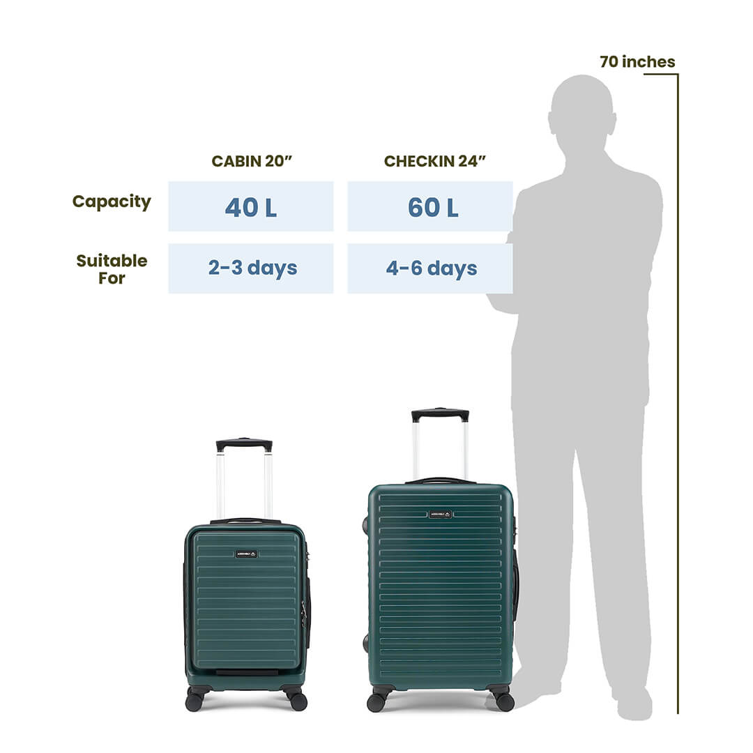 Unisex Stark | Hardside Luggage Combo Set Green - (20"+24")
