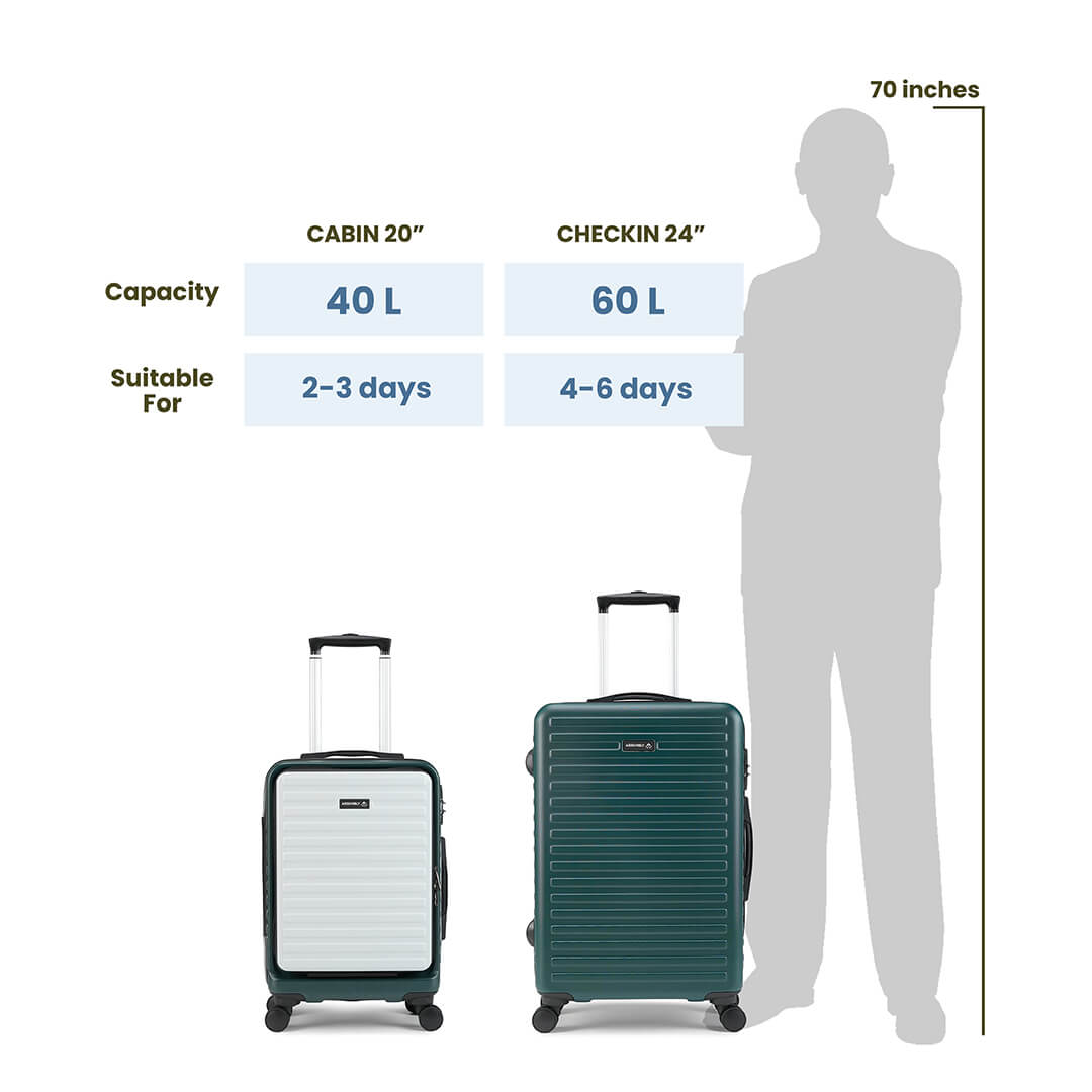 Unisex Stark | Hardside Luggage Combo Set Green/White - (20"+24")