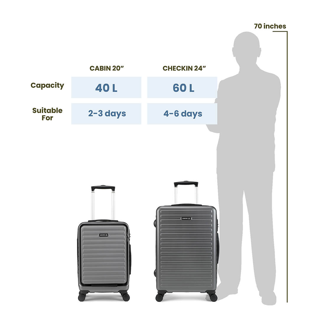 Unisex Stark | Hardside Luggage Combo Set Grey - (20"+24")