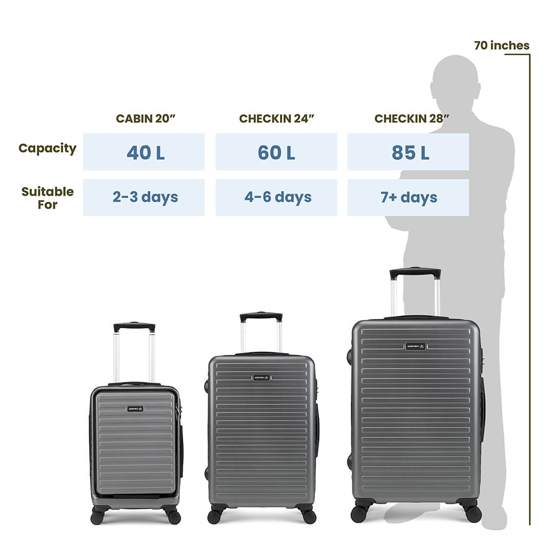 Unisex Stark | Hardside Luggage Combo Set Grey - Set of 3