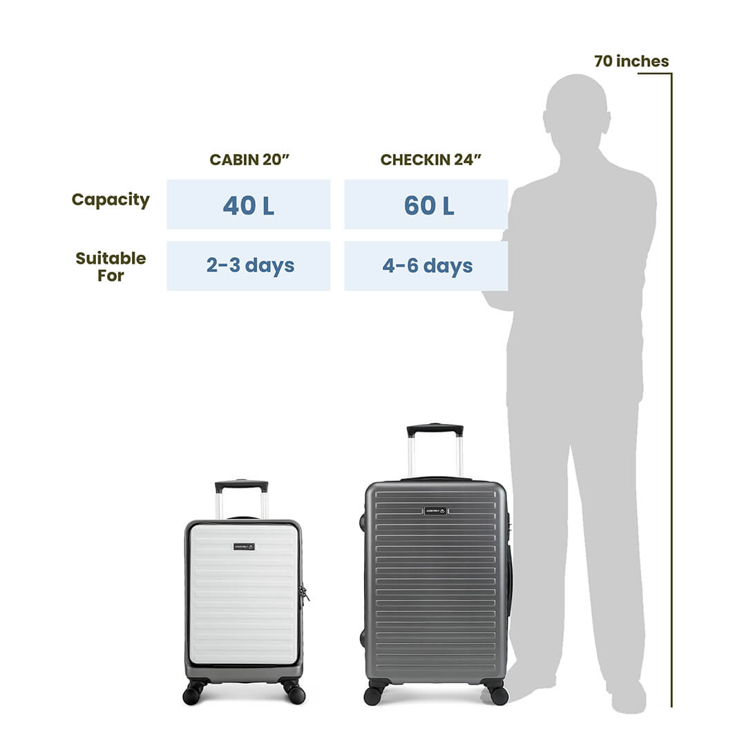 Unisex Stark | Hardside Luggage Combo Set Grey/White - (20"+24")