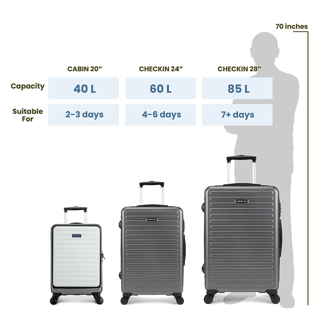 Unisex Stark | Hardside Luggage Combo Set Grey/White - Set of 3