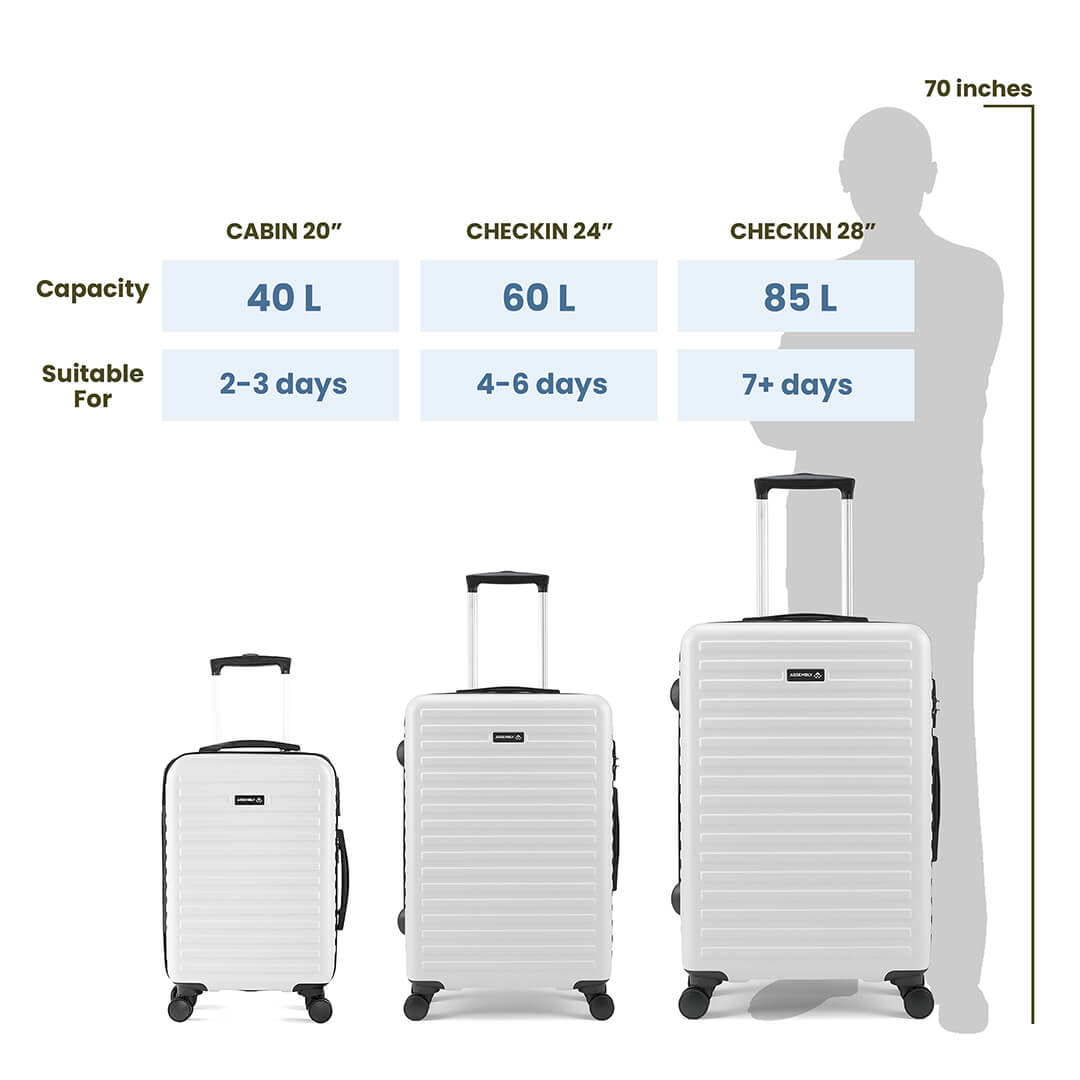 Cabin Baggage Size Guide | Cabin Luggage Dimensions