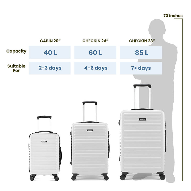 Unisex Starklite Blue White Two Tone Hard-Sided Checkin Luggage 28 Inches