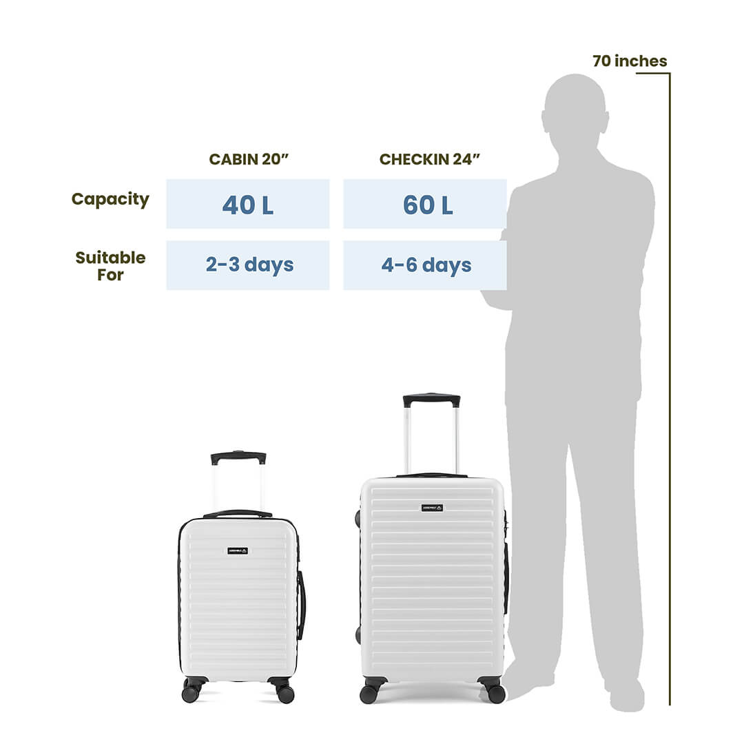 Hard store suitcase sizes