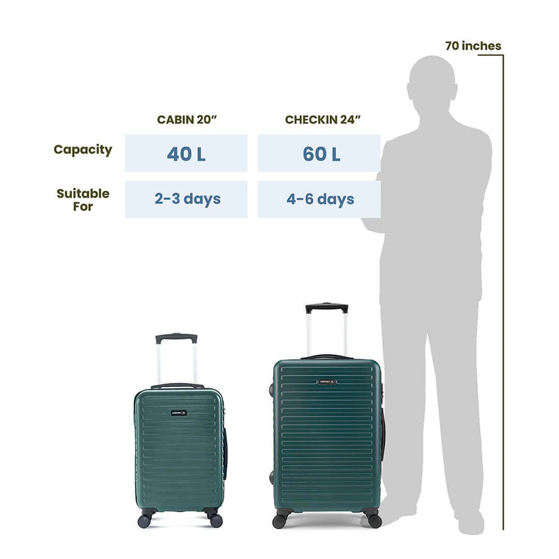Unisex Starklite | Hardside Luggage Combo Set Green - (20"+24")
