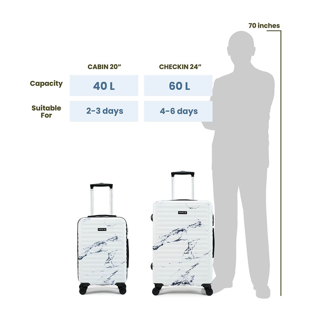 Marble best sale luggage sets