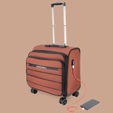 Unisex Valise Combo Rust | Overnighter Trolley with Laptop Backpack | Premium Trolley Set